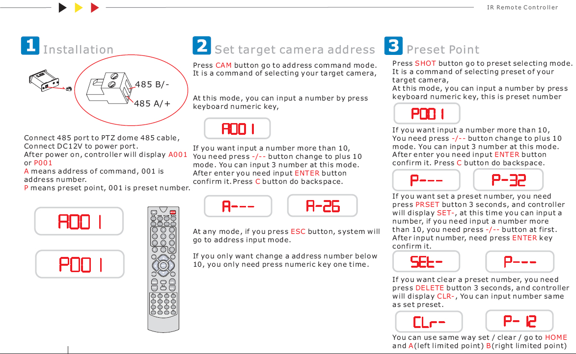 Manual Control PTZ